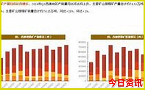 成都旅游景区有哪些地方